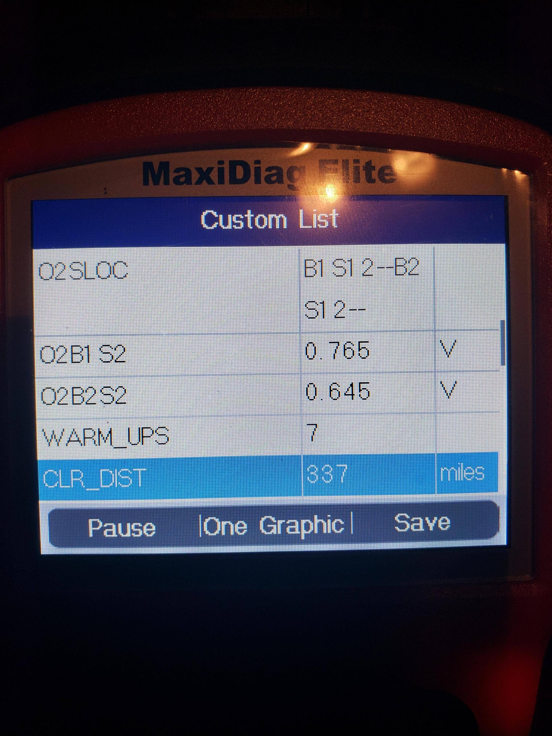Ford OBD2 Port